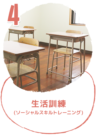 生活訓練 （ソーシャルスキルトレーニング）